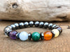 [High Quality Handmade chakra Jewelry Online] - Moon Lotus Crystals